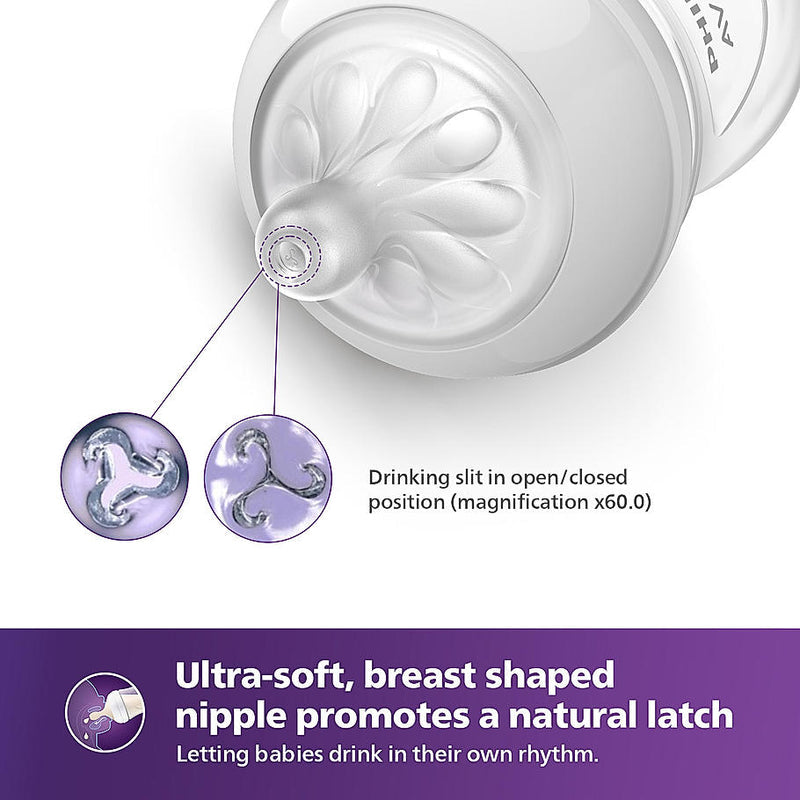 Philips Avent Natural Response Baby Feeding Bottle 330ml Pack of 2 | No.1 Brand Recommended by Moms Worldwide | Ideal for 3 Months+ | Natural Response Technology Mimics Breastfeeding | SCY906/02