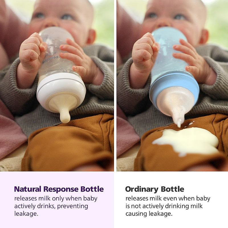 Philips Avent Natural Response Baby Feeding Bottle 330ml Pack of 2 | No.1 Brand Recommended by Moms Worldwide | Ideal for 3 Months+ | Natural Response Technology Mimics Breastfeeding | SCY906/02