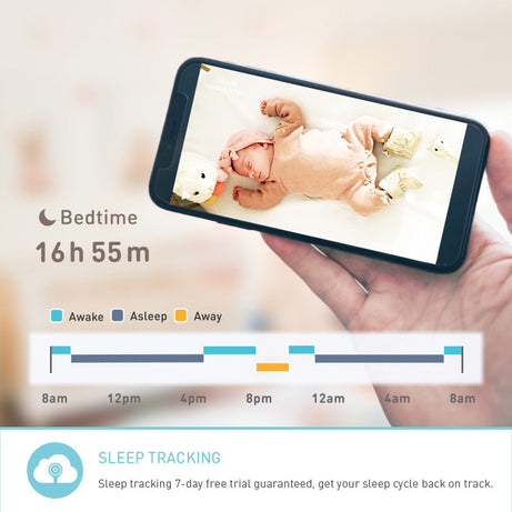Lollipop Baby Camera | Advanced Smart Wi-Fi Full-HD 1080p Camera with Crying Detection and Breathing Monitoring (Available in Pistachio, Cotton Candy, and Turquoise)
