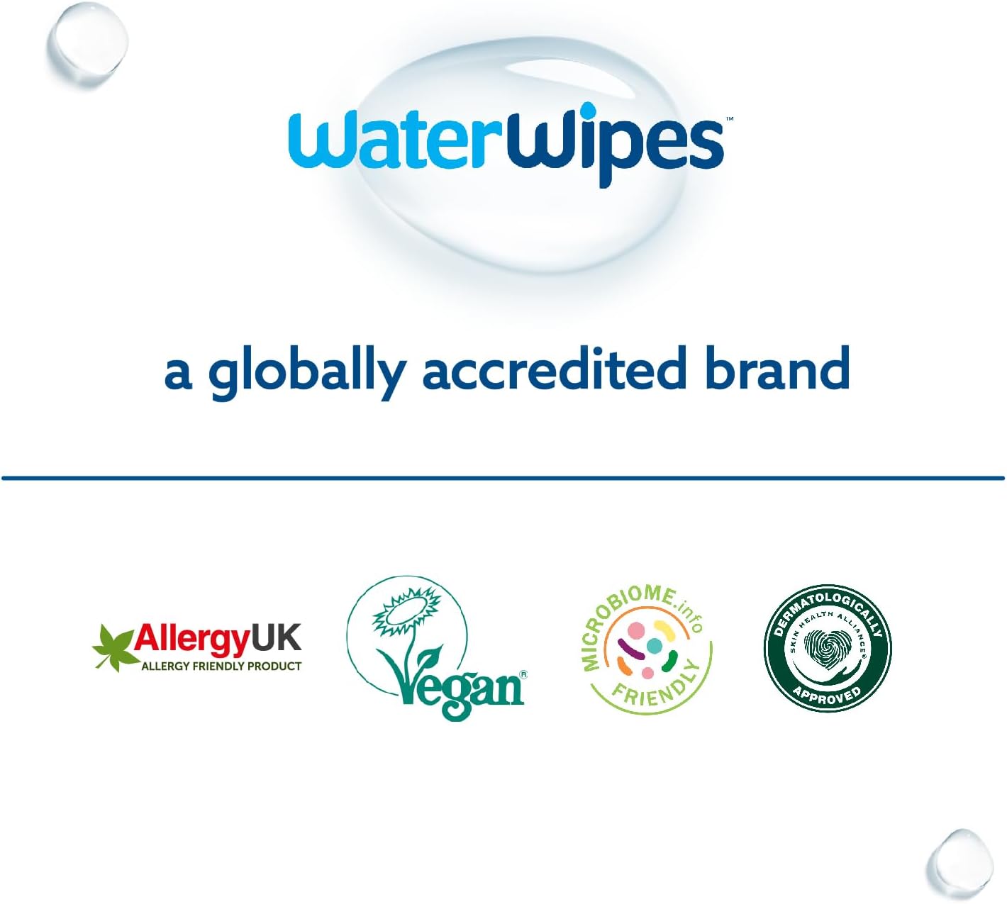 WaterWipes The World's Purest Baby Wipes Biodegradable Unscented Wipes - Pack of 60 - MINIMEE KIDS