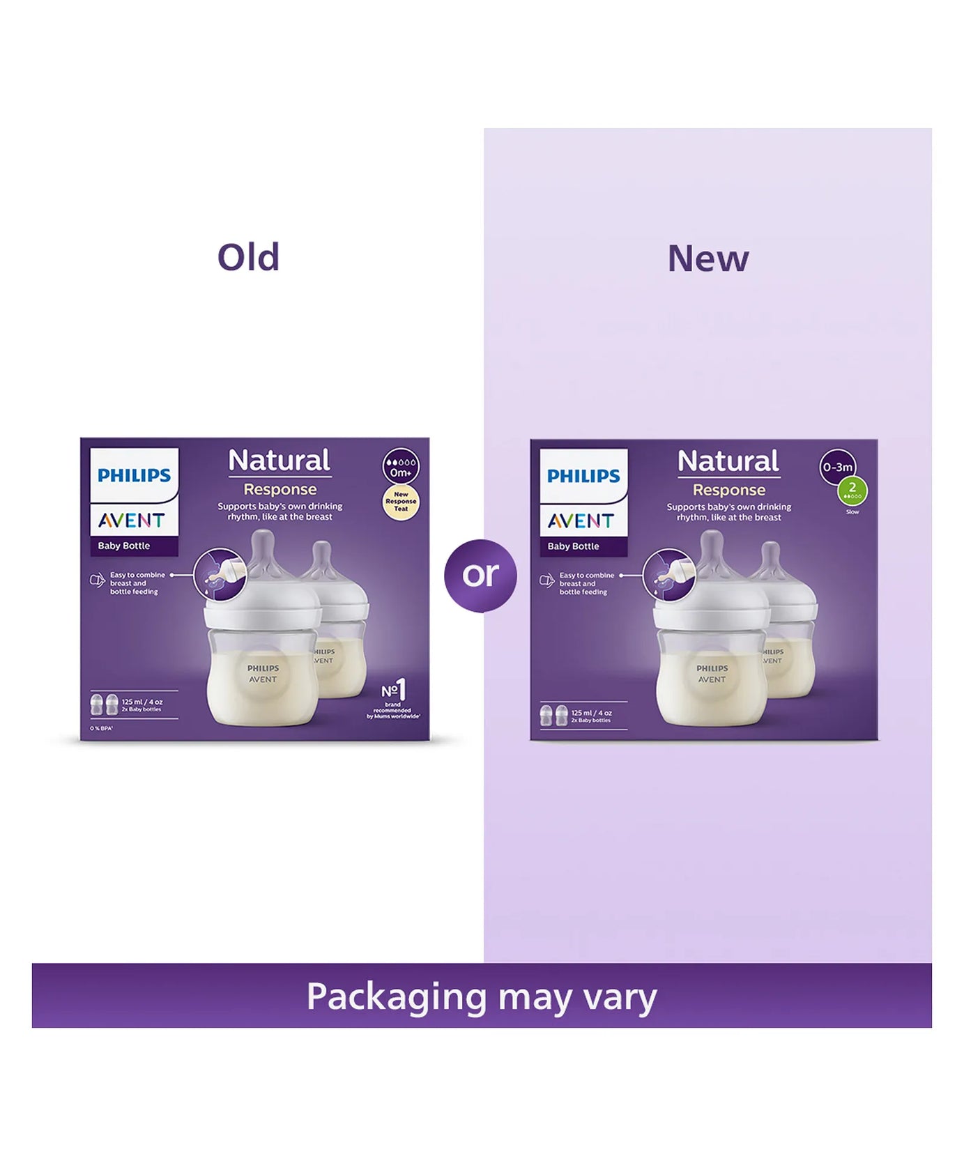 Philips Avent Natural Response Baby Bottle (0m+) 125ml Twin Pack | BPA-Free Anti-Colic Newborn Feeding Bottles | Mimics Breastfeeding Rhythm | No-Drip Teat Design (Set of 2) - MINIMEE KIDS