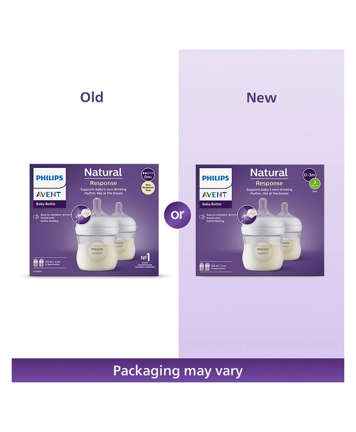 Philips Avent Natural Response Baby Bottle (0m+) 125ml Twin Pack | BPA-Free Anti-Colic Newborn Feeding Bottles | Mimics Breastfeeding Rhythm | No-Drip Teat Design (Set of 2) - MINIMEE KIDS