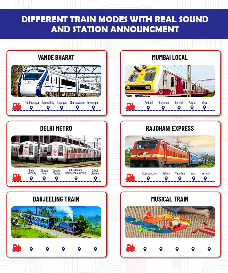Mirana Block Rider Toy Train Set | 82-Piece with Multiple Journey Modes, Sounds & Announcements | 10+ Track Layouts | Fits Major Brands