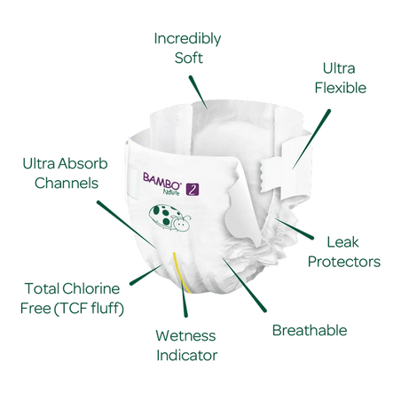 Bambo Nature Diapers Size 2 - Small (3-6 kg, Pack of 30) | Skin-Friendly & Eco-Friendly Diapers for Boys and Girls - MINIMEE KIDS