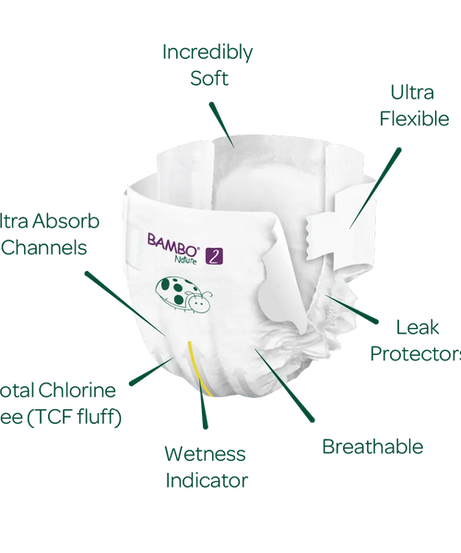 Bambo Nature Diapers Size 2 - Small (3-6 kg, Pack of 30) | Skin-Friendly & Eco-Friendly Diapers for Boys and Girls - MINIMEE KIDS