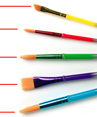 Crayola 5-Piece Paint Brush Set – Assorted Sizes & Shapes | Flat, Angle & Round Brushes for Kids’ Art Projects & Craft Kits | Soft Bristles, Color-Coded Handles