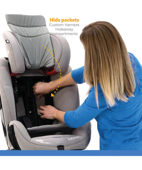Joie Every Stage FX 4-in-1 Car Seat - From Birth to 12 Years (Up to 36 Kg) - Grey Flannel - MINIMEE KIDS