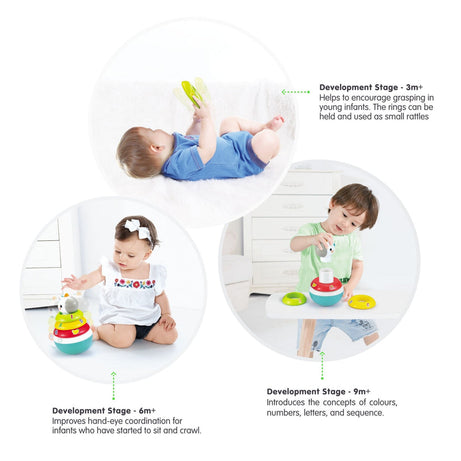 Hola Roly-Poly Unicorn Stacker Toy with Multicolored Rings and Rattle Sounds for Infants