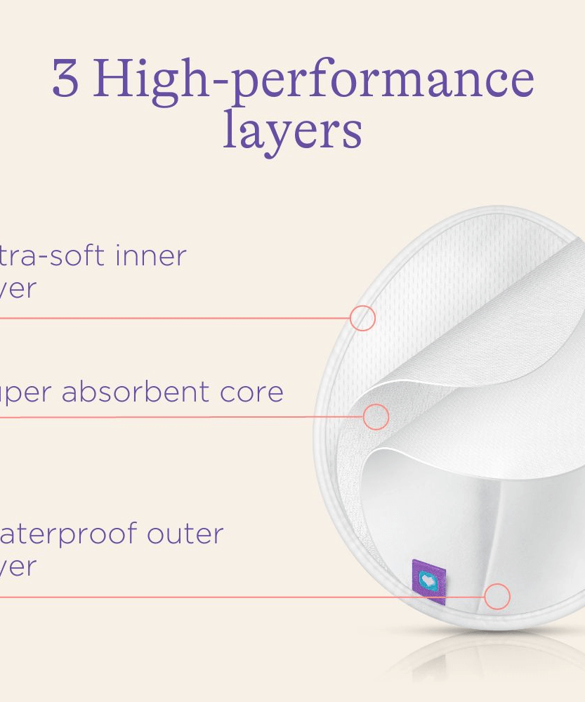 Lansinoh Washable Nursing Pads - Ultra Absorbent, Super-Soft, Eco-Friendly with Non-Slip Edge & Wash Bag