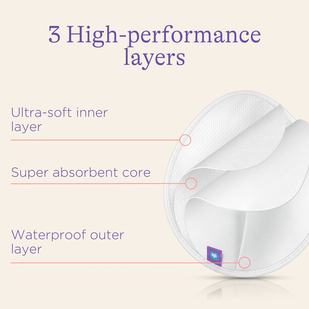 Lansinoh Washable Nursing Pads - Ultra Absorbent, Super-Soft, Eco-Friendly with Non-Slip Edge & Wash Bag