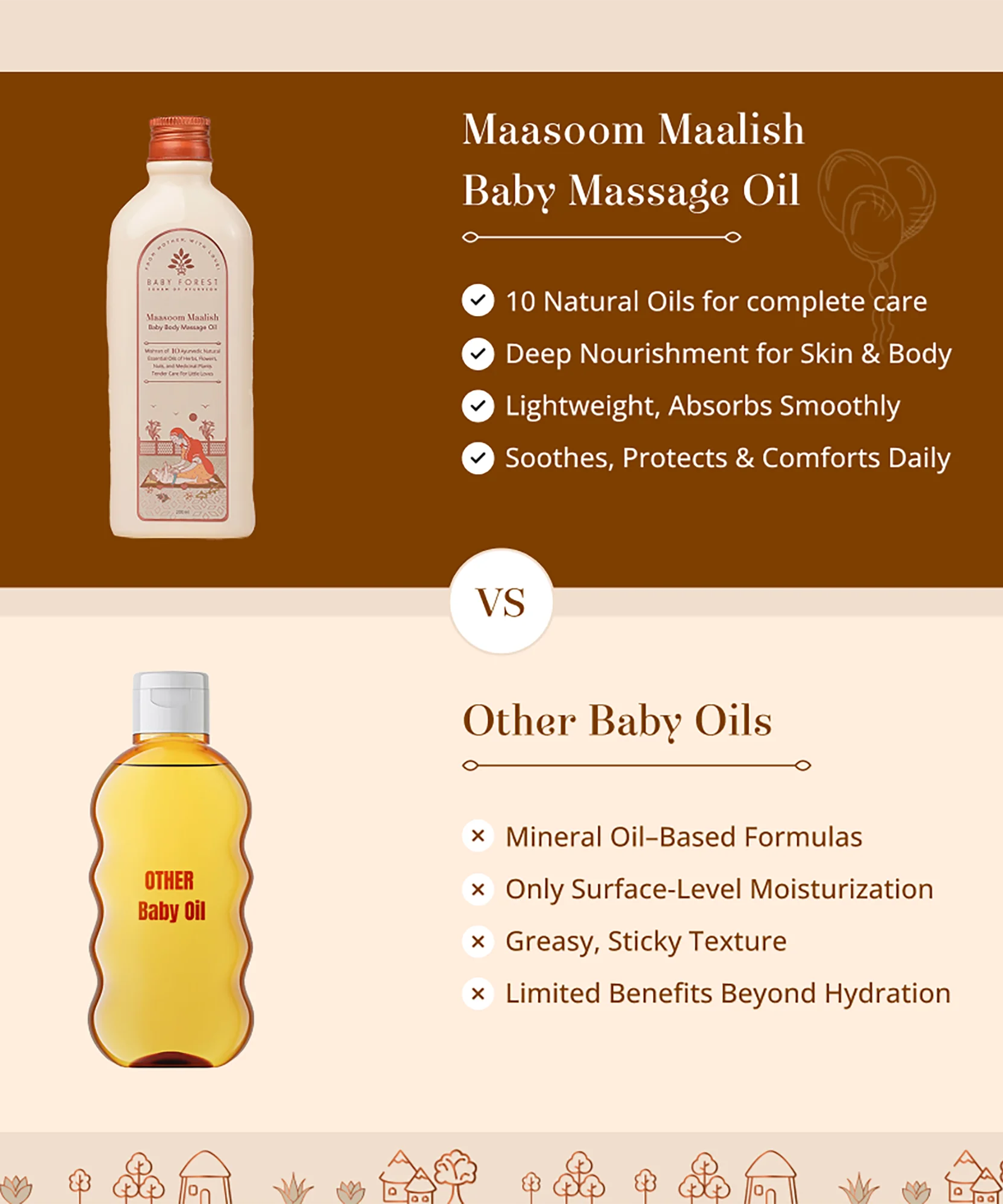 Baby Forest Maasoom Maalish Ayurvedic Baby Body Massage Oil (200ml) – Blend of 10 Natural Essential Herbs & Cold-Pressed Oils for Strong Bones, Muscle Tone & Sound Sleep