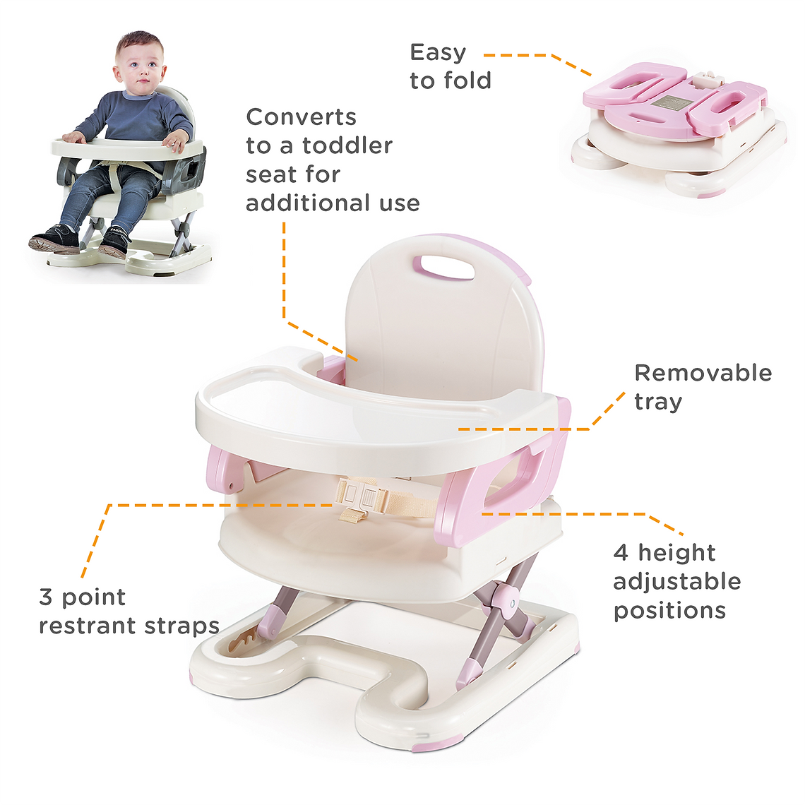 Mastela 2-in-1 Fold Up Adjustable Booster Seat | Portable Infant Feeding Chair with Removable Tray | Toddler Booster for Dining Table | Birth to 3 Years (6m+) | Compact Travel Fold - MINIMEE KIDS