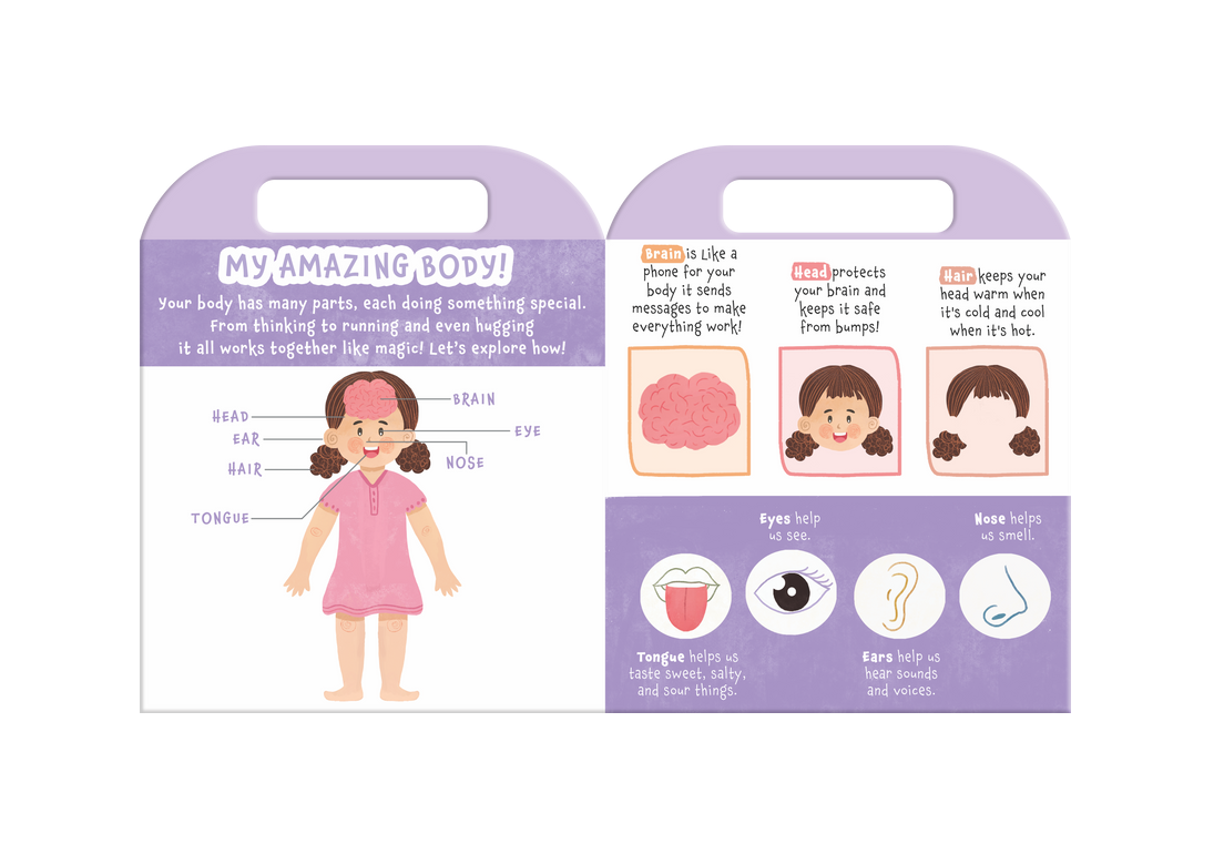My Carry-Along Book of Me & My Body – Interactive Toddler Board Book with Built-In Handle for Early Anatomy, Human Body Awareness, and On-The-Go Learning
