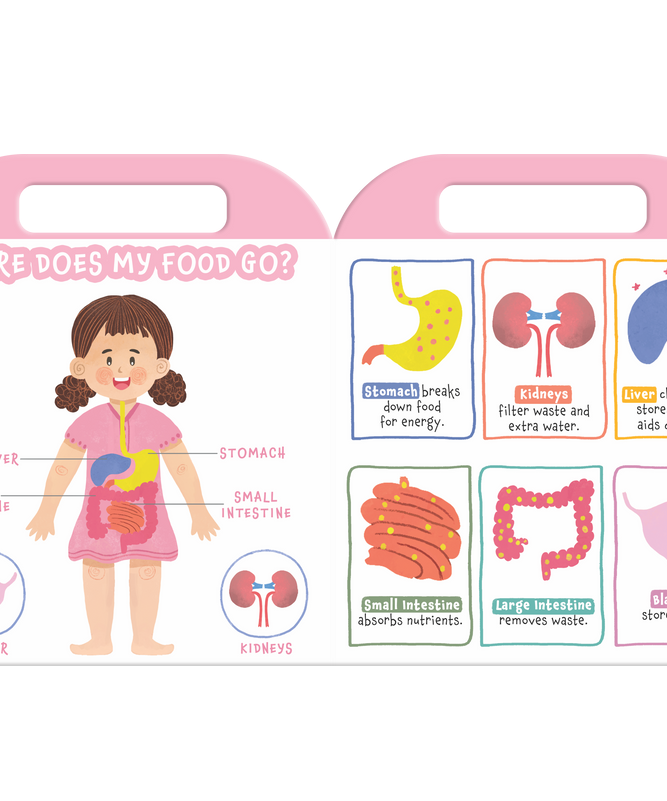 My Carry-Along Book of Me & My Body – Interactive Toddler Board Book with Built-In Handle for Early Anatomy, Human Body Awareness, and On-The-Go Learning