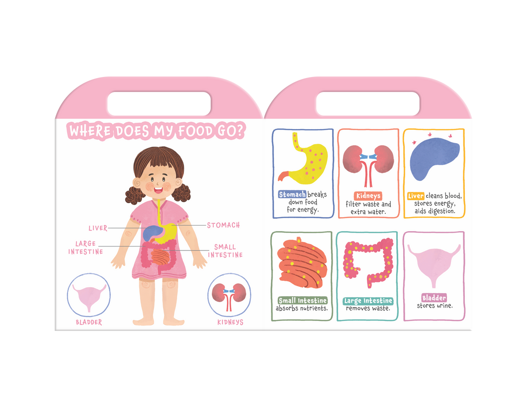 My Carry-Along Book of Me & My Body – Interactive Toddler Board Book with Built-In Handle for Early Anatomy, Human Body Awareness, and On-The-Go Learning