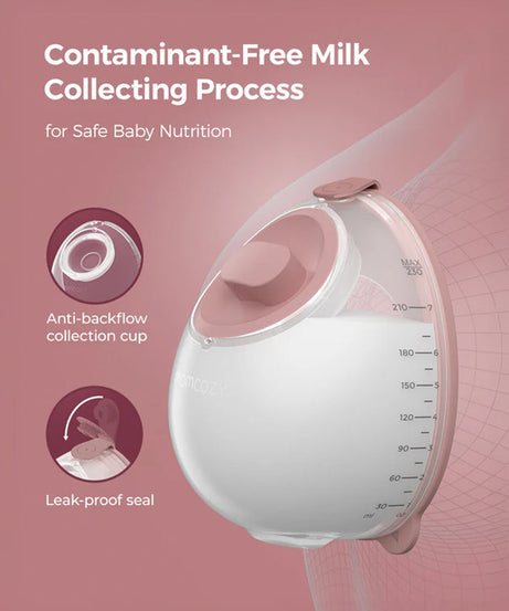 Momcozy V1 Pro Hospital Grade Wearable Breast Pump | Hands-Free Double Electric Pump | 15 Suction Levels & -300mmHg Power