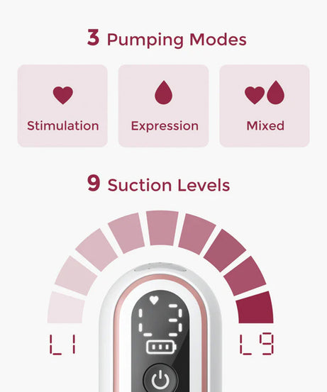 Momcozy V2 Pro Hospital Grade Wearable Breast Pump | Ultra-Light & Potent Hands-Free Pump | 3 Modes & 9 Suction Levels