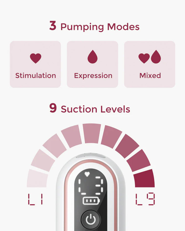 Momcozy V2 Pro Hospital Grade Wearable Breast Pump | Ultra-Light & Potent Hands-Free Pump | 3 Modes & 9 Suction Levels
