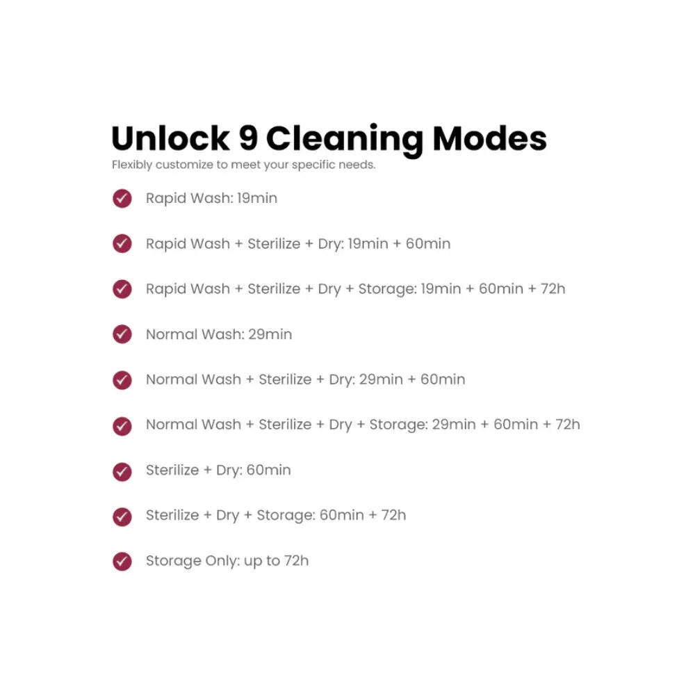 Momcozy KleanPal Pro Automatic Baby Bottle Washer (Model BS03) – All-in-One Automatic Washer, Steam Sterilizer and Dryer with Medical HEPA Filter for Baby Bottles, Breast Pump Parts & Sippy Cups - MINIMEE KIDS