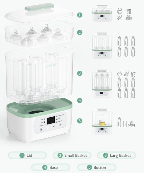 Momcozy 6-in-1 Baby Bottle Sterilizer and Dryer (Model BS02) – Electric Steam Sterilizer with 24H Sterile Storage, Large Capacity for 8 Bottles & Breast Pump Parts, Milk Thawing & Baby Food Warmer (BPA-Free) - MINIMEE KIDS
