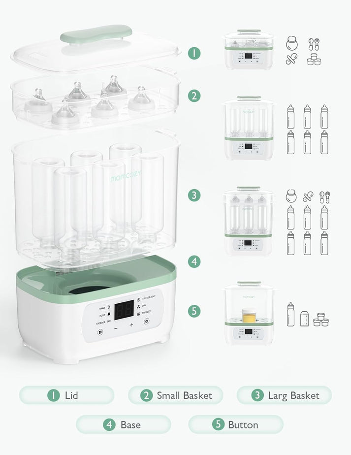 Momcozy 6-in-1 Baby Bottle Sterilizer and Dryer (Model BS02) – Electric Steam Sterilizer with 24H Sterile Storage, Large Capacity for 8 Bottles & Breast Pump Parts, Milk Thawing & Baby Food Warmer (BPA-Free) - MINIMEE KIDS