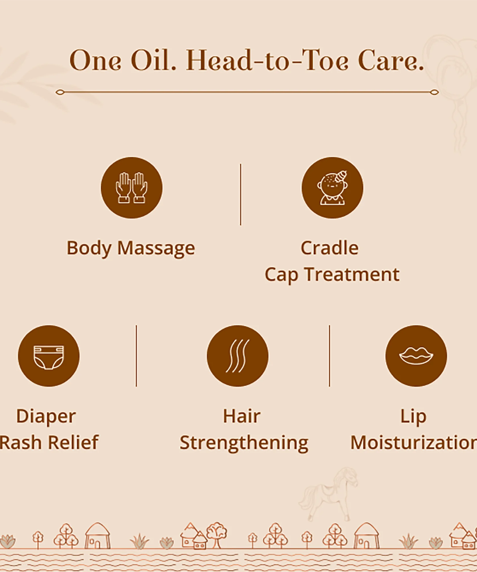 Baby Forest Narial Tailam 100% Pure Organic Cold Pressed Coconut Oil for Baby Massage (200ml) – Wood-Pressed Virgin Coconut Oil for Sensitive Skin, Cradle Cap, Diaper Rash & Hair Growth