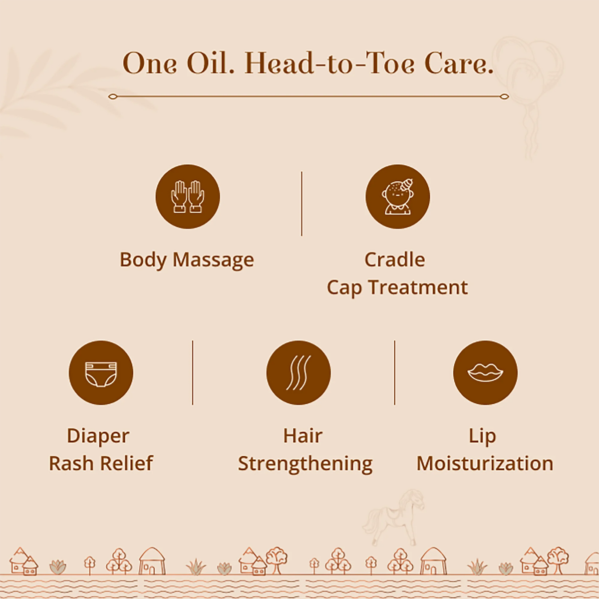 Baby Forest Narial Tailam 100% Pure Organic Cold Pressed Coconut Oil for Baby Massage (200ml) – Wood-Pressed Virgin Coconut Oil for Sensitive Skin, Cradle Cap, Diaper Rash & Hair Growth
