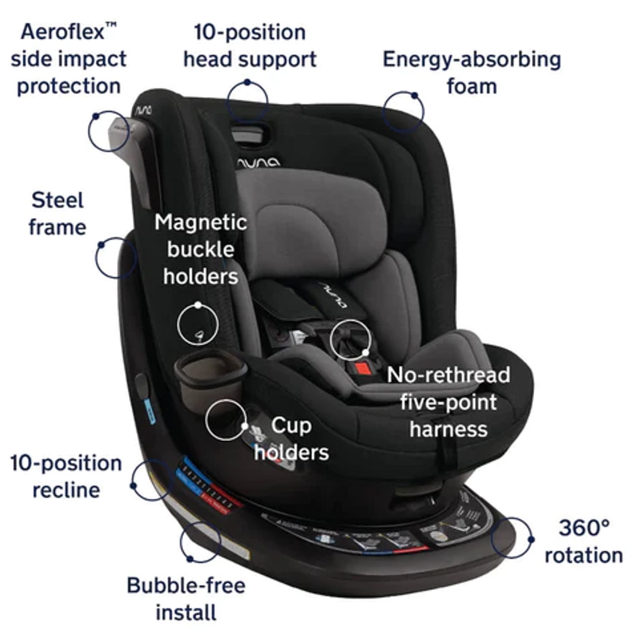 Nuna REVV All-In-One Car Seat - Caviar | Revolutionize Your Child's Safety with a 360-Degree Spin