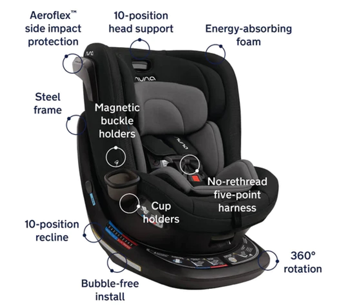 Nuna REVV All-In-One Car Seat - Caviar | Revolutionize Your Child's Safety with a 360-Degree Spin