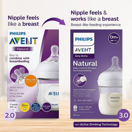 Philips Avent Natural Response Feeding Bottle - Anti-Colic - 125 ml | Flow 2 Nipple - Transparent - 0M+
