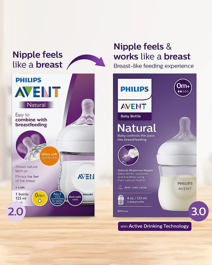 Philips Avent Natural Response Feeding Bottle - Anti-Colic - 125 ml | Flow 2 Nipple - Transparent - 0M+
