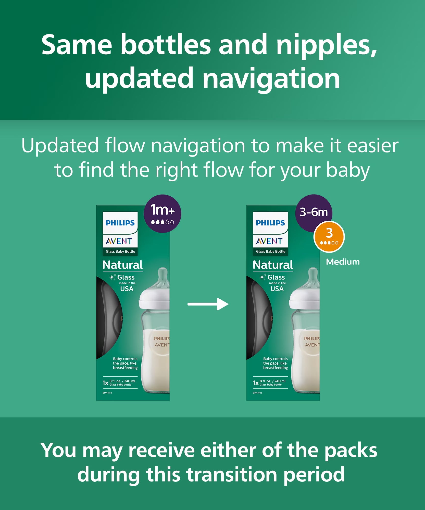 Philips Avent Natural Response Glass Baby Bottle Pack of 2 - 240ml SCY913/02 | Glass Feeding Bottle for Babies 1+ Months | Natural Response Nipple | Anti-Colic Valve | Heat & Thermal Shock Resistant | Breastfeeding and Bottle Feeding Combination
