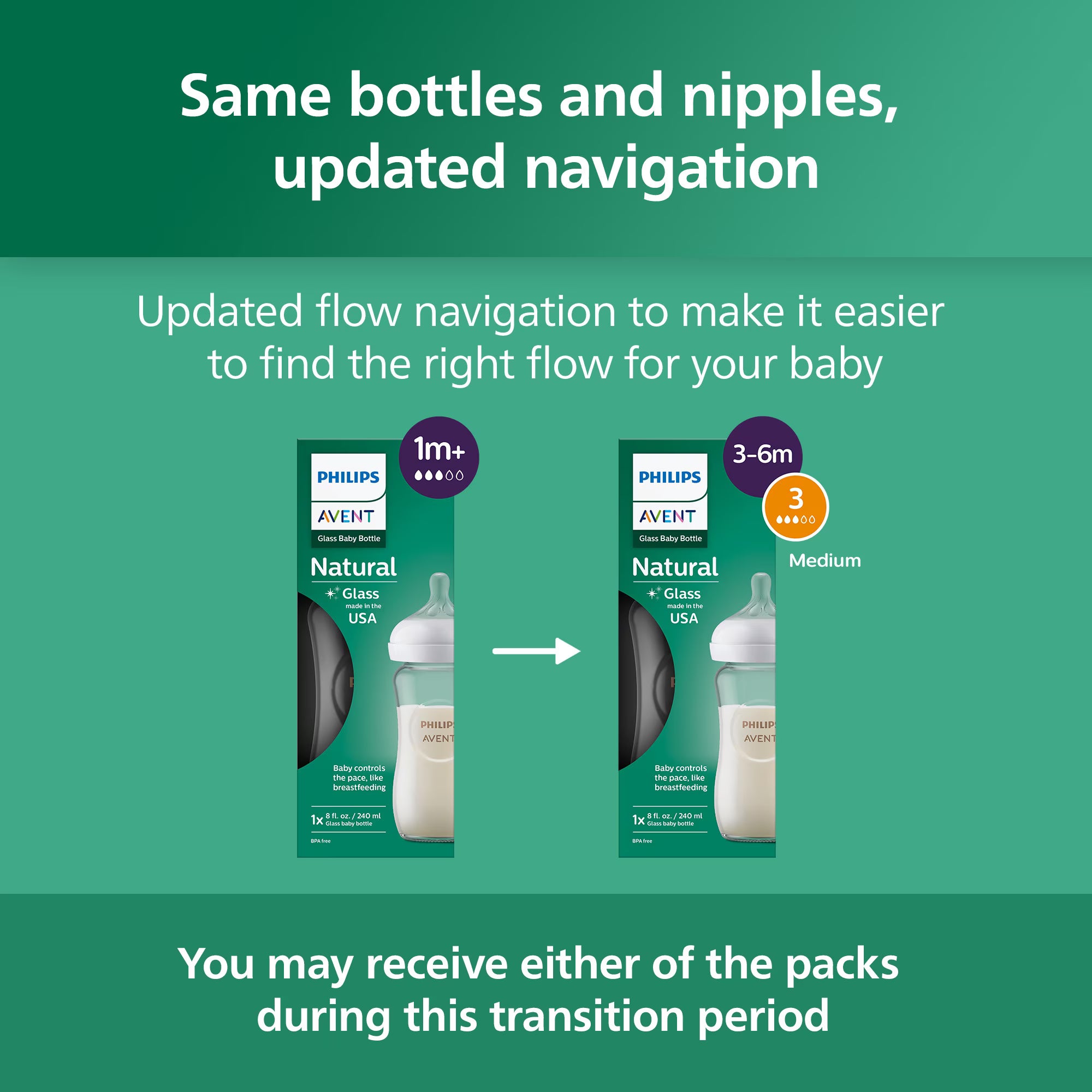 Philips Avent Natural Response Glass Baby Bottle Pack of 2 - 240ml SCY913/02 | Glass Feeding Bottle for Babies 1+ Months | Natural Response Nipple | Anti-Colic Valve | Heat & Thermal Shock Resistant | Breastfeeding and Bottle Feeding Combination