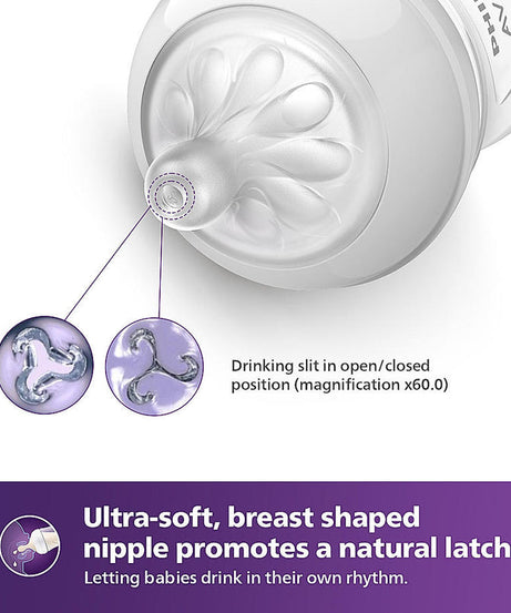 Philips Avent Natural Response Baby Feeding Bottle 330ml Pack of 2 | No.1 Brand Recommended by Moms Worldwide | Ideal for 3 Months+ | Natural Response Technology Mimics Breastfeeding | SCY906/02