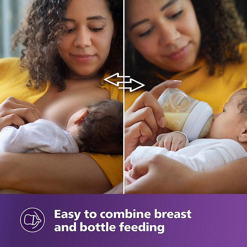 Philips Avent Natural Response Baby Feeding Bottle 330ml Pack of 2 | No.1 Brand Recommended by Moms Worldwide | Ideal for 3 Months+ | Natural Response Technology Mimics Breastfeeding | SCY906/02