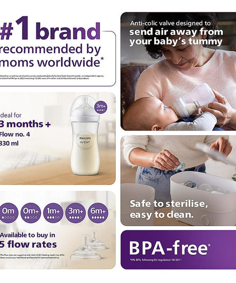 Philips Avent Natural Response Baby Feeding Bottle 330ml Pack of 2 | No.1 Brand Recommended by Moms Worldwide | Ideal for 3 Months+ | Natural Response Technology Mimics Breastfeeding | SCY906/02