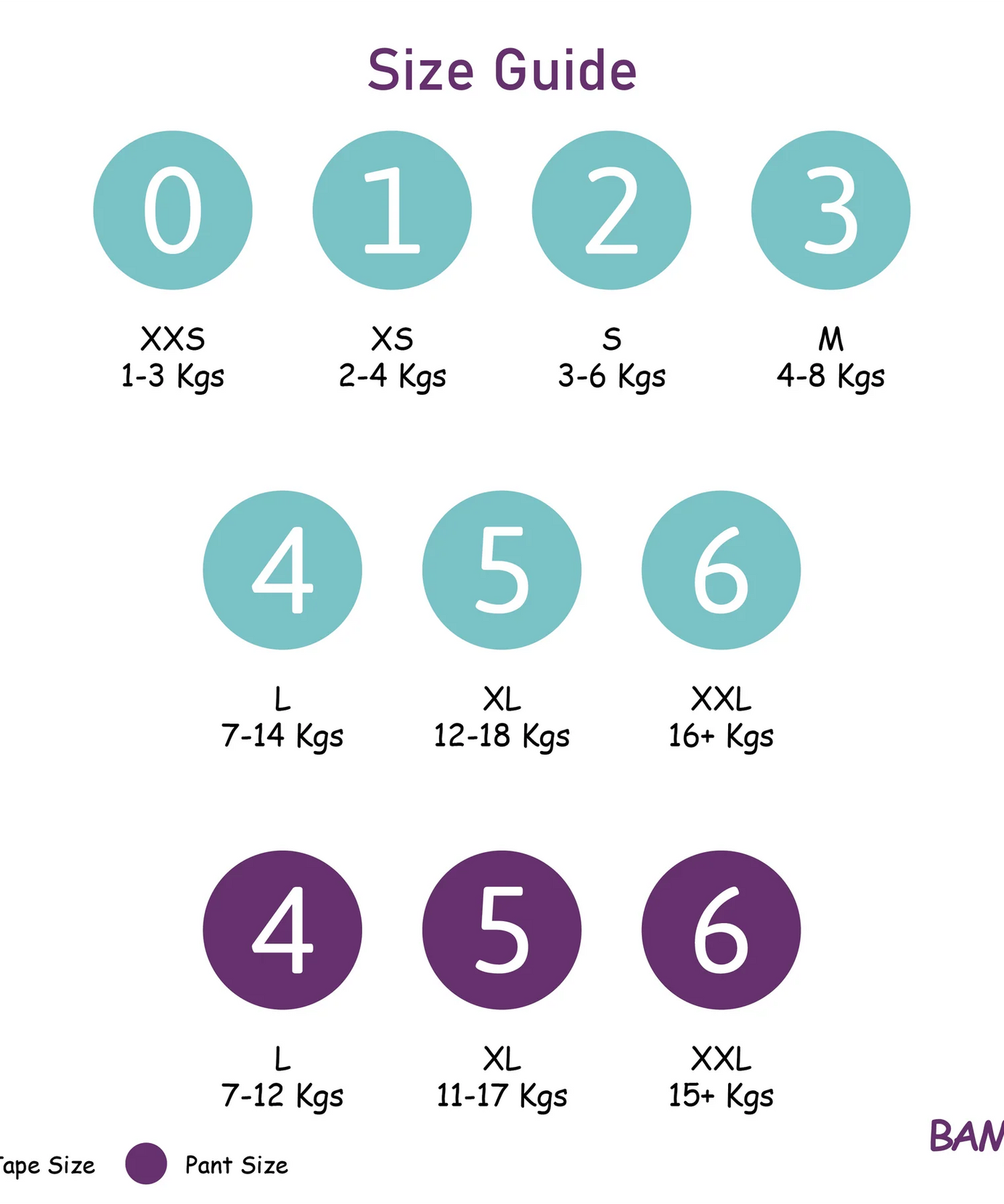 Bambo Nature Tape Style Diapers 3 - Medium 4-8 kg (Pack of 28) | Skin-Friendly & Eco-Friendly Diapers for Boys and Girls - MINIMEE KIDS