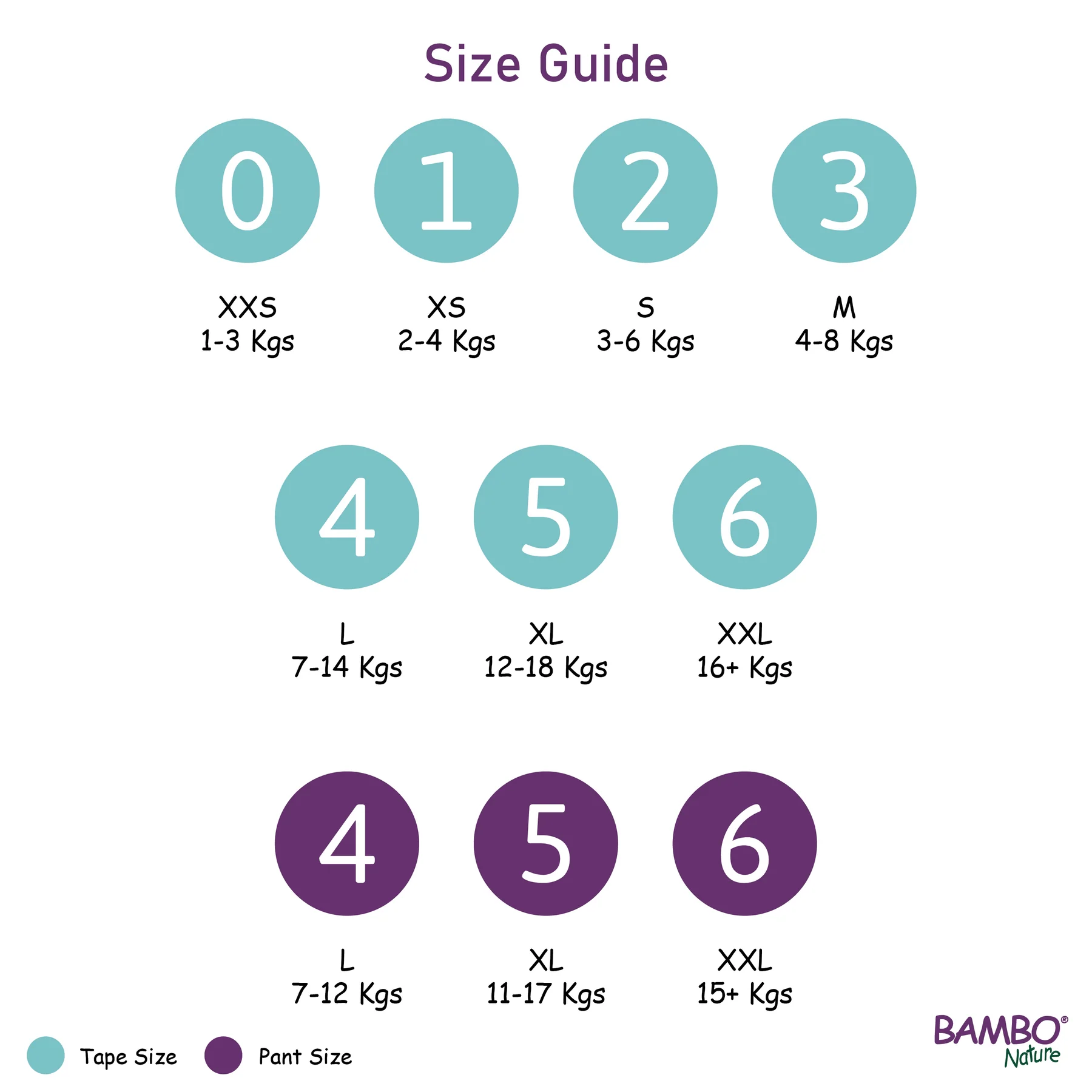 Bambo Nature Tape Style Diapers 5 - XL 12-18 kg Pack of 22 Diapers | Skin-Friendly & Eco-Friendly - MINIMEE KIDS