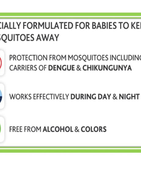 Chicco Anti-Mosquito Baby Natural Protection from all mosquitoes Spray - 100ml