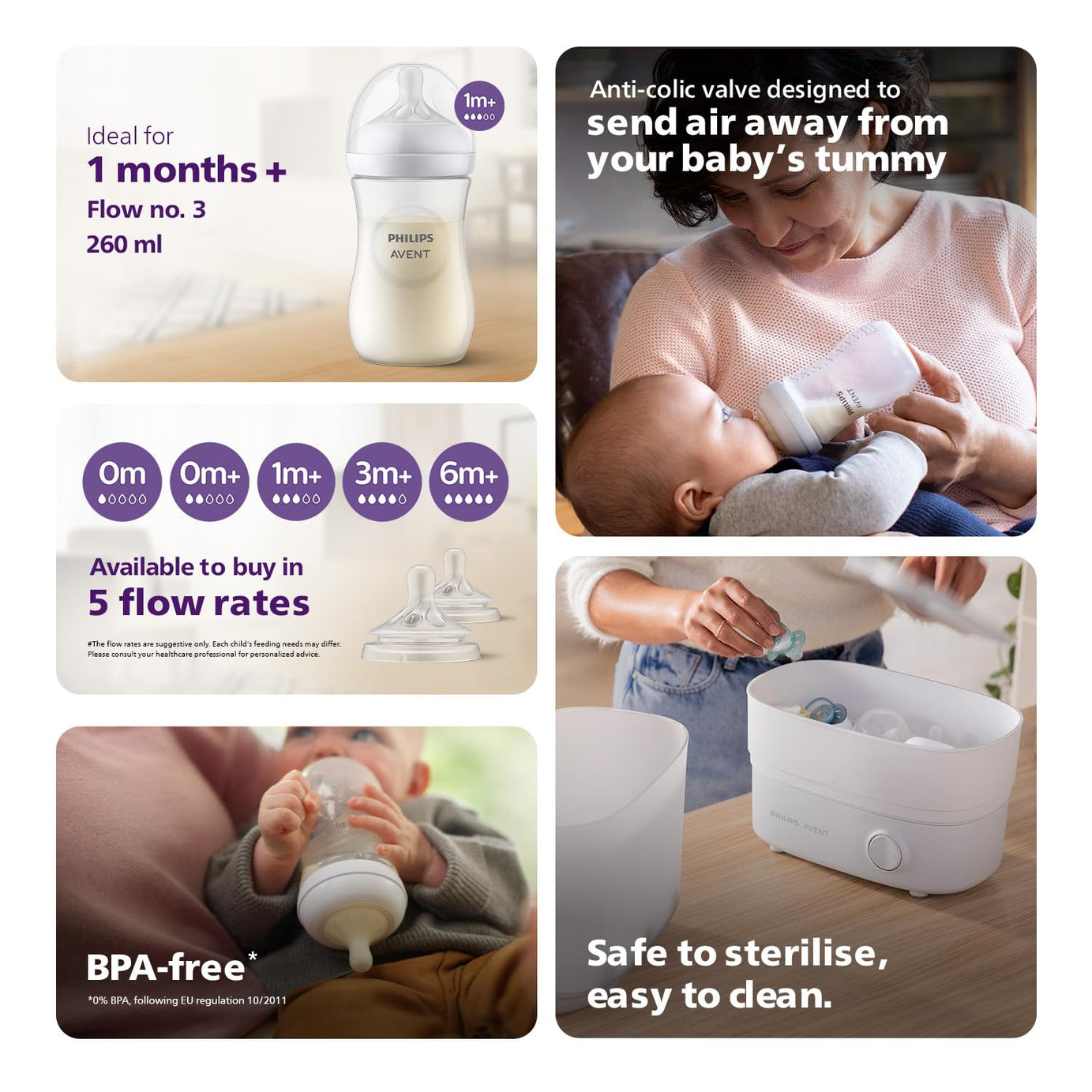 AVENT Philips Natural Response Baby Bottle - 260ml, BPA-Free Baby Milk Bottle for Newborns & Up, 1+ Months (Model SCY903/01)
