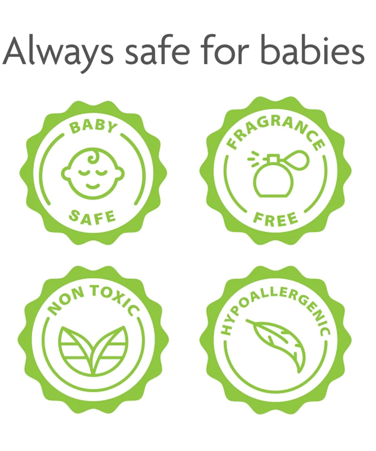 Baby Brezza Detergent Tablets - 120 Tablets | Safe & Powerful Baby Bottle Cleaning Solution - MINIMEE KIDS