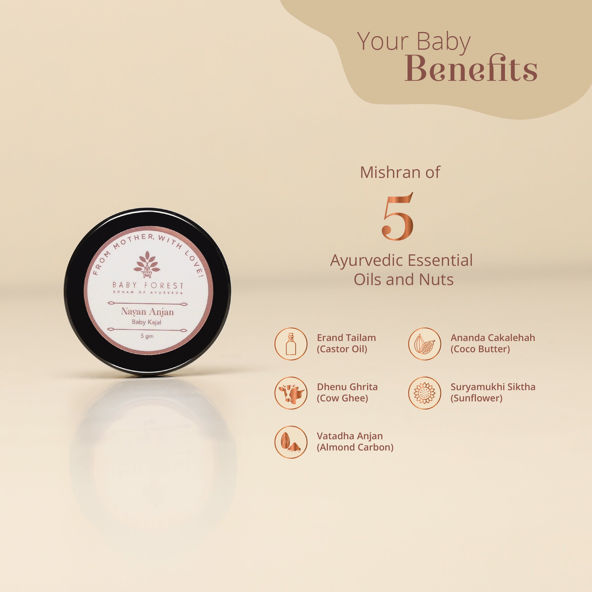 Baby Forest Nayan Anjan Baby Kajal – 5g | 100% Natural & Organic Eye Kohl for Babies | No Parabens, No Preservatives | Ayurvedic Soothing Formula with Camphor & Almond Oil