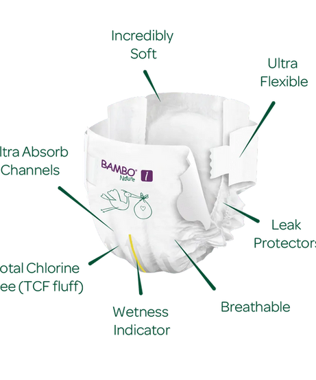 Bambo Nature Skin Friendly Tape Diapers - XS (2-4 kgs) Gentle and Eco-Friendly Diapers for Newborns | Pack of 22 Diapers - MINIMEE KIDS