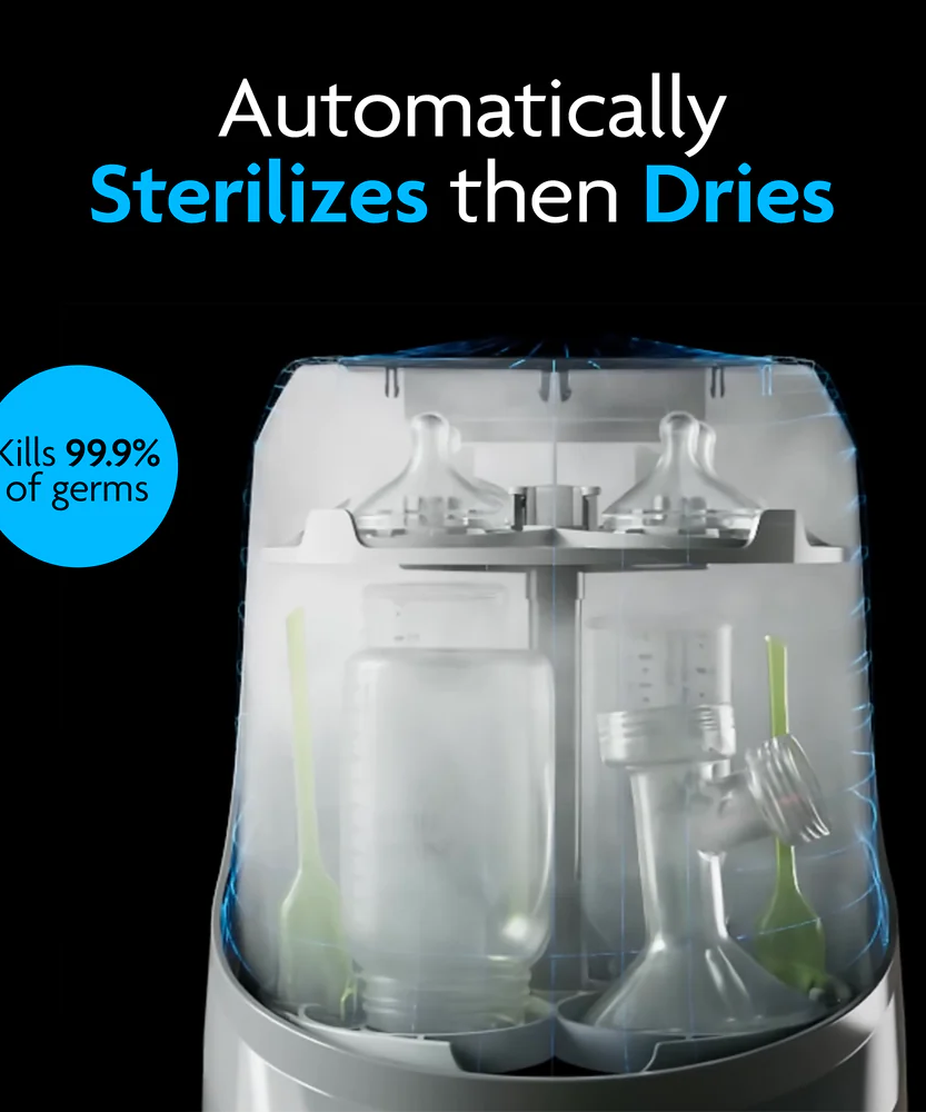 Baby Brezza Bottle Washer Pro | All-in-One Automatic Bottle Washer, Sterilizer & Dryer | Clinically Proven Better than Hand Washing | HEPA Filtered & 6 Cleaning Modes | 12-Month Warranty - MINIMEE KIDS