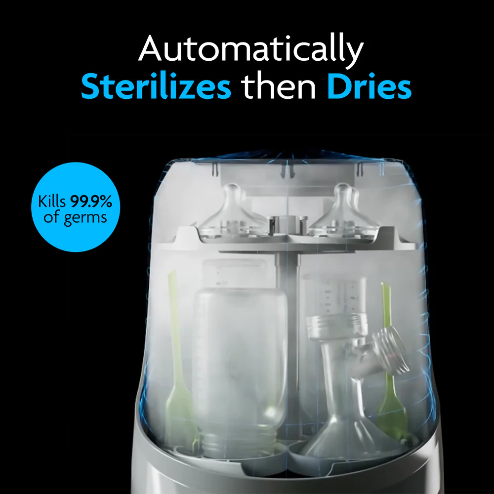 Baby Brezza Bottle Washer Pro | All-in-One Automatic Bottle Washer, Sterilizer & Dryer | Clinically Proven Better than Hand Washing | HEPA Filtered & 6 Cleaning Modes | 12-Month Warranty - MINIMEE KIDS