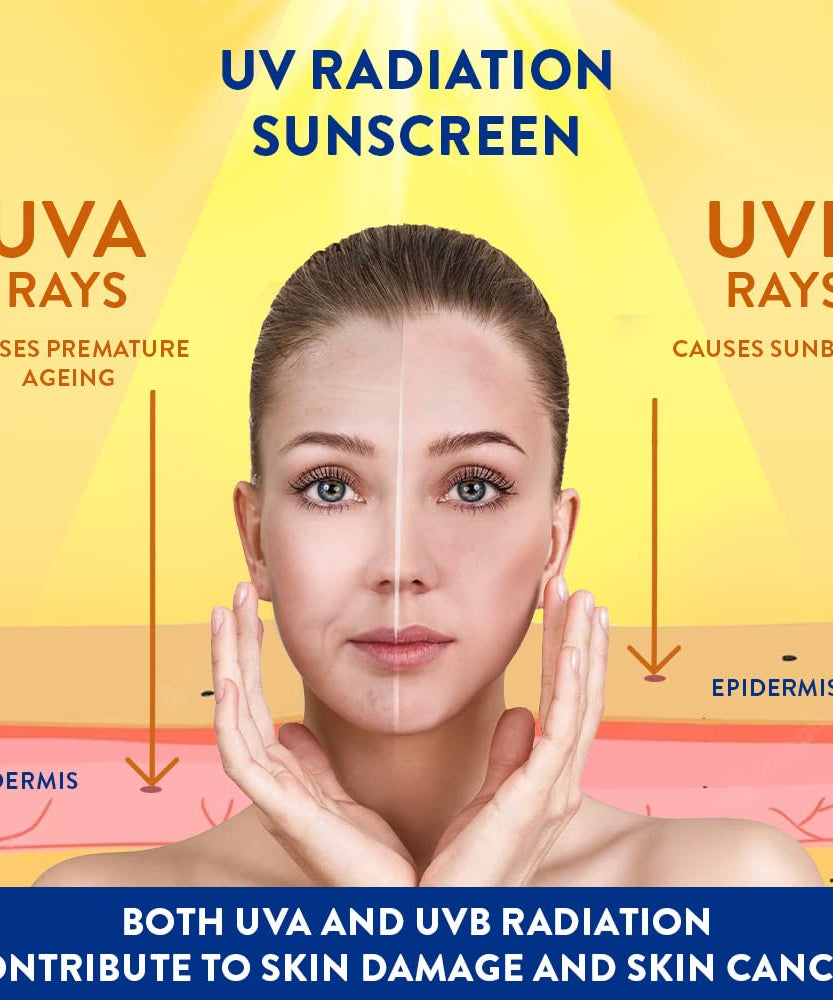 Cetaphil Sun SPF 50+ Sunscreen | Very High Protection Light Gel Water Resistant Vitamin E - 50ml - MINIMEE KIDS