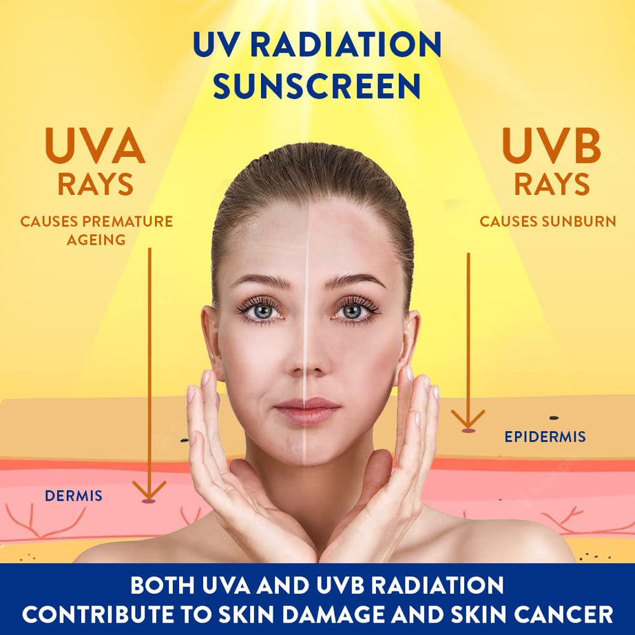 Cetaphil Sun SPF 50+ Sunscreen | Very High Protection Light Gel Water Resistant Vitamin E - 50ml