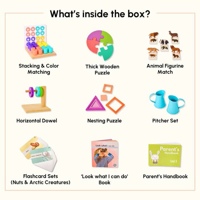 Curious Cub Level 9 Play & Learn Montessori Kit (19-21 Months+) | 10-Piece Toddler Development Set for Practical Life, Logic & Matching | minimee kids