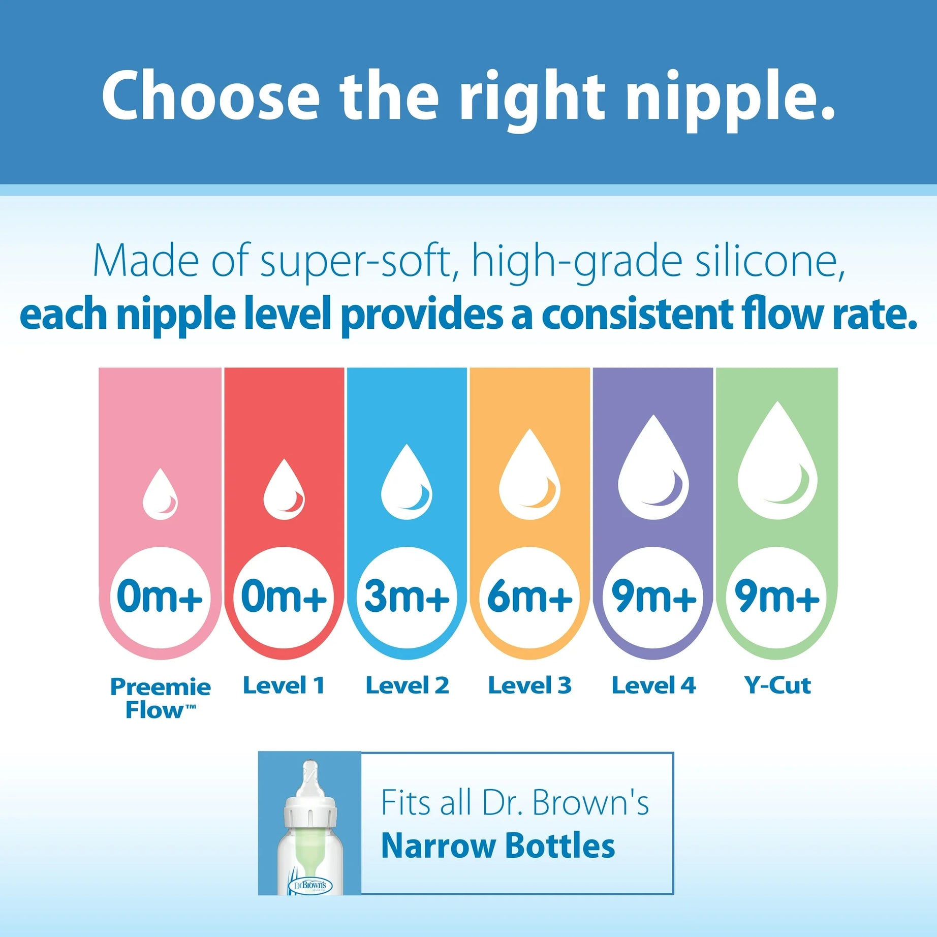 Dr. Brown's Natural Flow Narrow Baby Bottle Silicone Nipple | Level 1 | 0m+ | 100% Silicone | Pack of 2