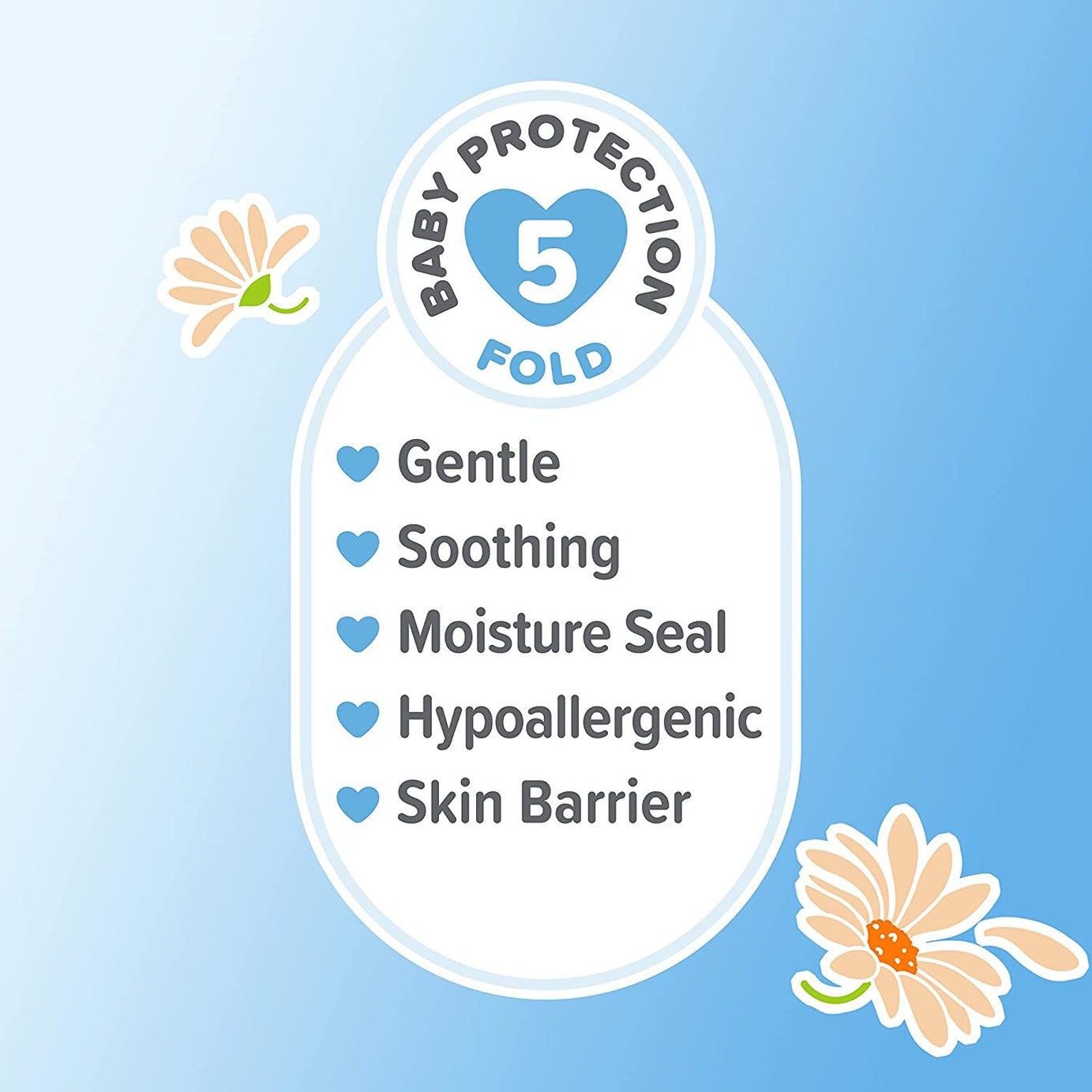 Cetaphil Baby Daily Lotion for Baby's Delicate Skin - 400ml - MINIMEE KIDS